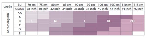 Größentabelle Anna